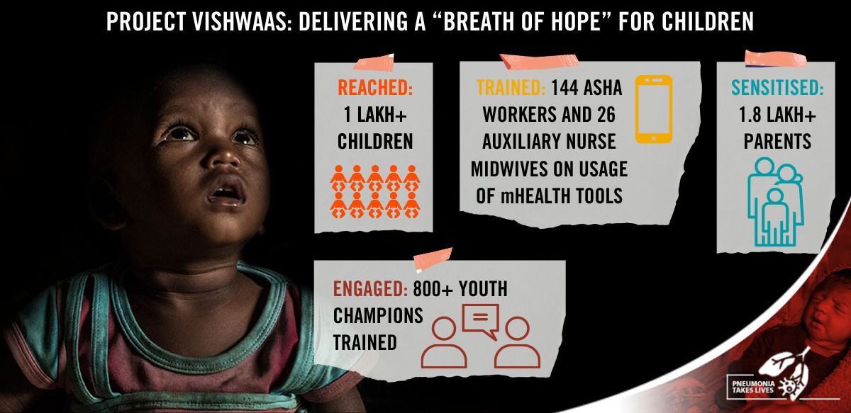 Medical Fundraising Tips